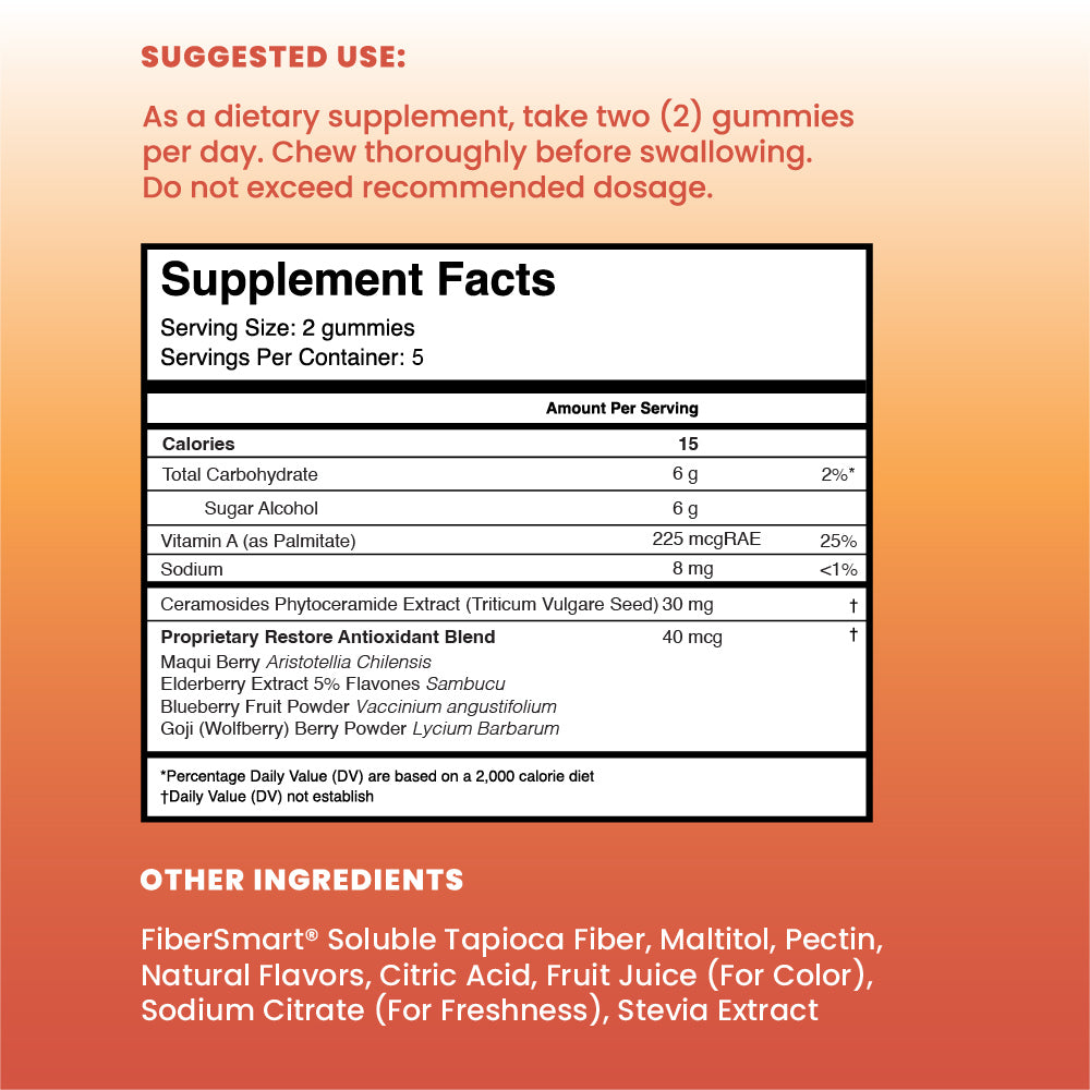 Supplement label with dietary information and ingredients on a gradient background