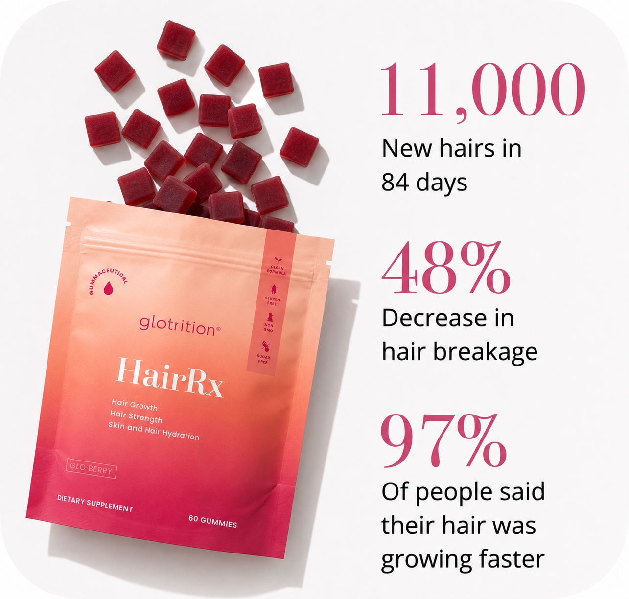 HairRx