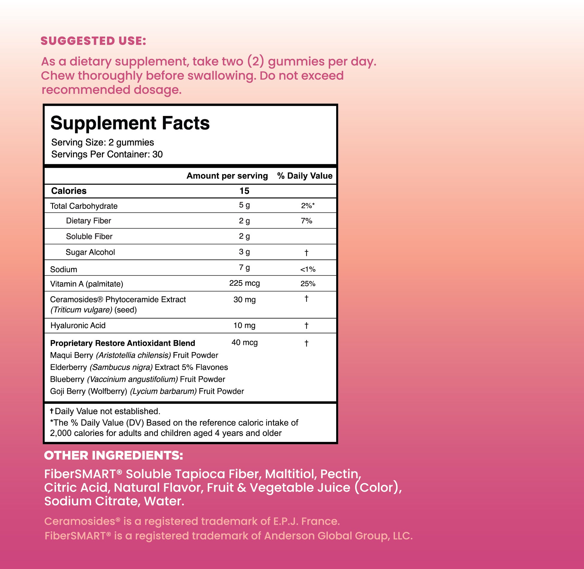 HairRx supplement facts panel showing antioxidants, Ceramosides phytoceramide extract, hyaluronic acid, vitamins, and recommended daily use.