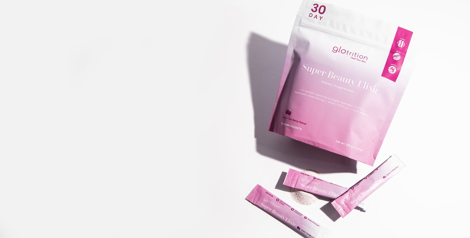 Clinically Proven Ingestible Healthy-Aging Collagen Skincare – Glotrition