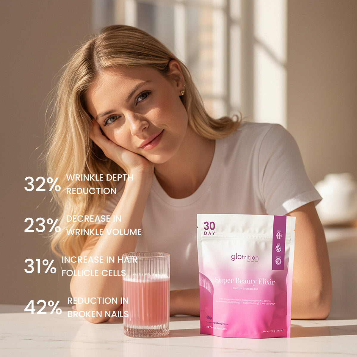 Woman sitting at a table with a 'Super Beauty Elixir' package and glass of pink liquid, with text on skincare benefits.